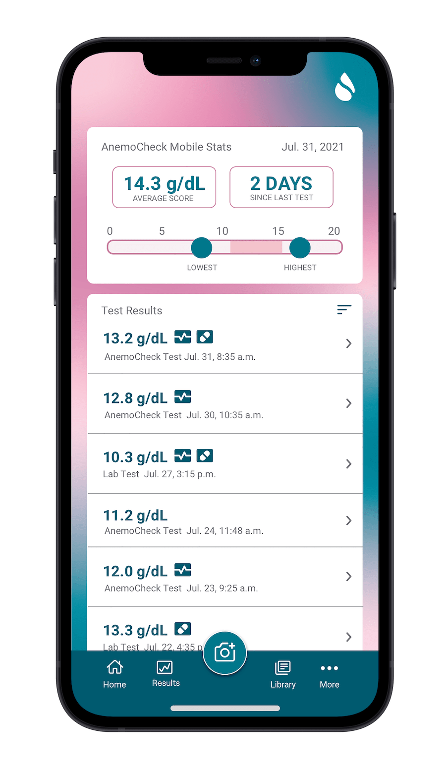 The Anemocheck Mobile app tracking screen where you can keep record of all your results